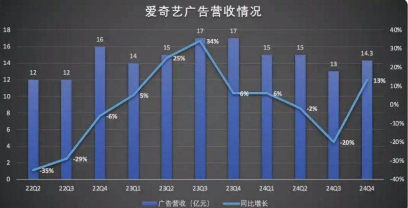 量化交易究竟如何运作？将来的理财者应当留意什么?