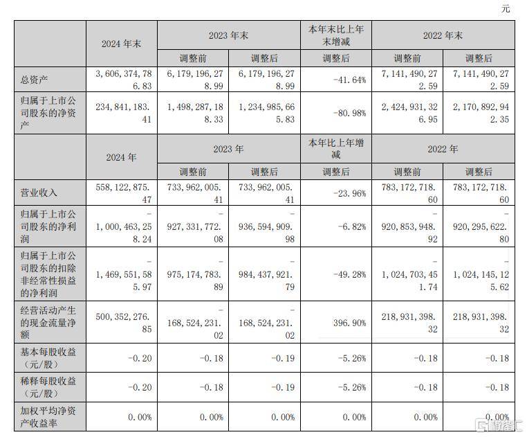 南龙铁路即将启用 环闽快速铁路封口成形