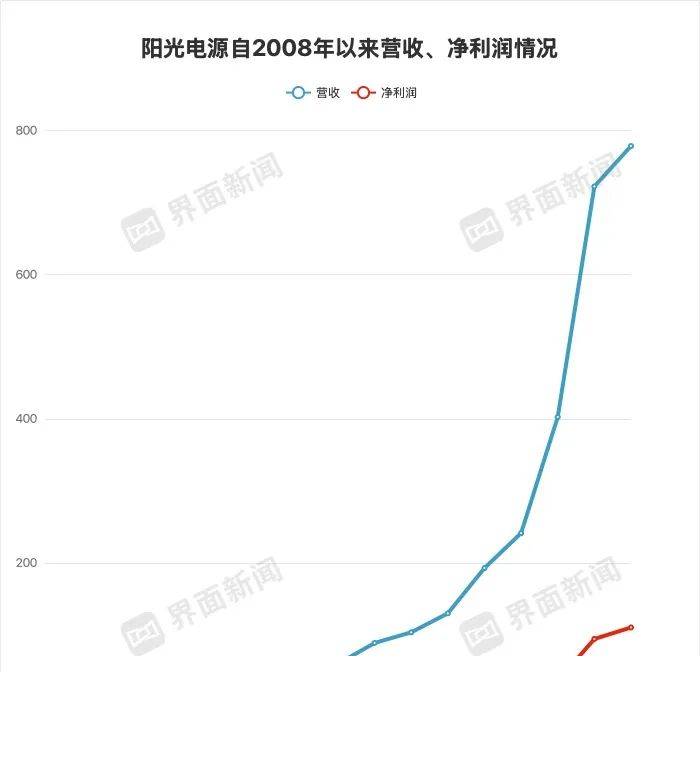 爱华外汇官网是多少今日外汇行情深度解读，你最看好的货币对是哪个？