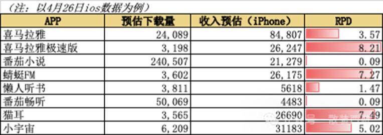 轻松掌握这几点，瞬间开启爱华外汇平台开户新篇章！