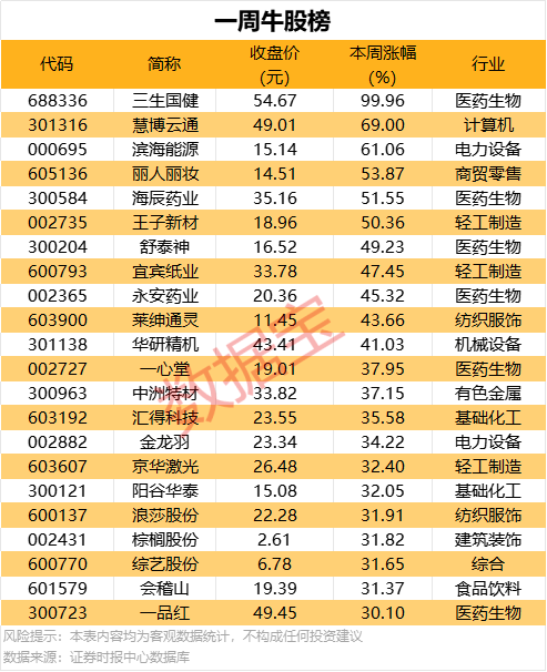 AVA外汇平台监管美元走势今日解读，你准备好抓住机会了吗？
